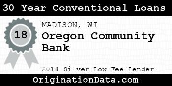 Oregon Community Bank 30 Year Conventional Loans silver