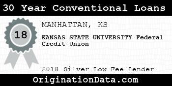 KANSAS STATE UNIVERSITY Federal Credit Union 30 Year Conventional Loans silver