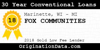 FOX COMMUNITIES 30 Year Conventional Loans gold