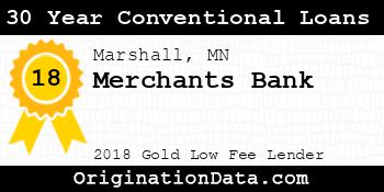 Merchants Bank 30 Year Conventional Loans gold