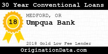 Umpqua Bank 30 Year Conventional Loans gold