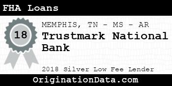 Trustmark National Bank FHA Loans silver