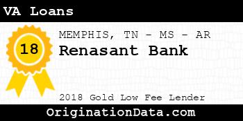 Renasant Bank VA Loans gold