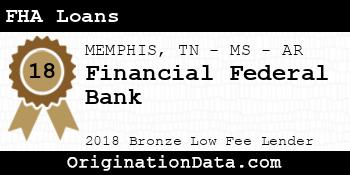 Financial Federal Bank FHA Loans bronze