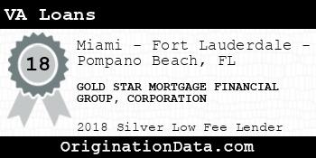 GOLD STAR MORTGAGE FINANCIAL GROUP CORPORATION VA Loans silver