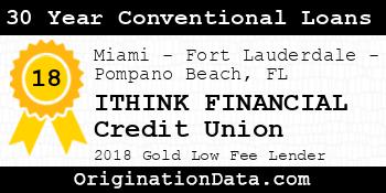 ITHINK FINANCIAL Credit Union 30 Year Conventional Loans gold