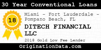 DITECH FINANCIAL 30 Year Conventional Loans gold