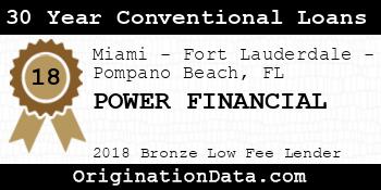POWER FINANCIAL 30 Year Conventional Loans bronze