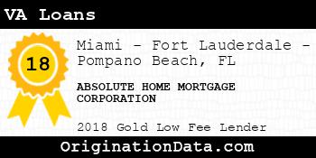 ABSOLUTE HOME MORTGAGE CORPORATION VA Loans gold