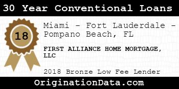 FIRST ALLIANCE HOME MORTGAGE 30 Year Conventional Loans bronze