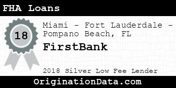 FirstBank FHA Loans silver