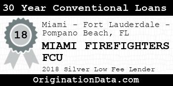 MIAMI FIREFIGHTERS FCU 30 Year Conventional Loans silver