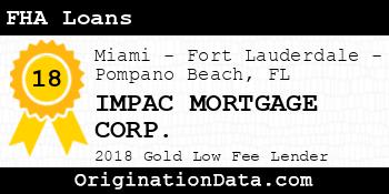 IMPAC MORTGAGE CORP. FHA Loans gold