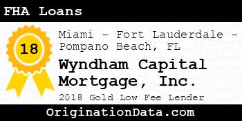 Wyndham Capital Mortgage FHA Loans gold