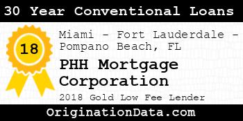 PHH Mortgage Corporation 30 Year Conventional Loans gold