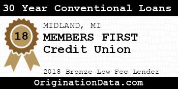 MEMBERS FIRST Credit Union 30 Year Conventional Loans bronze