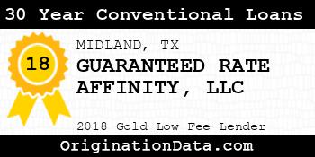 GUARANTEED RATE AFFINITY 30 Year Conventional Loans gold