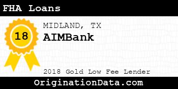 AIMBank FHA Loans gold