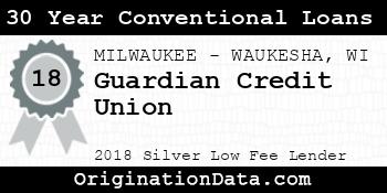 Guardian Credit Union 30 Year Conventional Loans silver