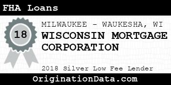 WISCONSIN MORTGAGE CORPORATION FHA Loans silver