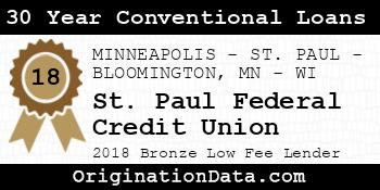 St. Paul Federal Credit Union 30 Year Conventional Loans bronze