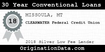 CLEARWATER Federal Credit Union 30 Year Conventional Loans silver