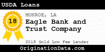 Eagle Bank and Trust Company USDA Loans gold