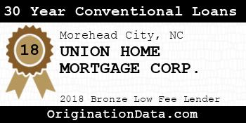 UNION HOME MORTGAGE CORP. 30 Year Conventional Loans bronze