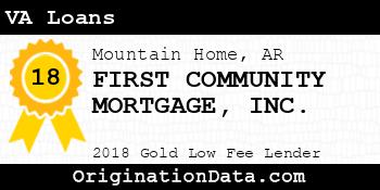 FIRST COMMUNITY MORTGAGE VA Loans gold