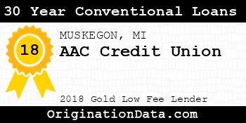 AAC Credit Union 30 Year Conventional Loans gold