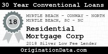 Residential Mortgage Corp 30 Year Conventional Loans silver