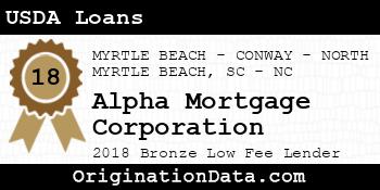 Alpha Mortgage Corporation USDA Loans bronze
