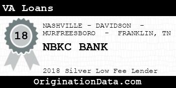 NBKC BANK VA Loans silver