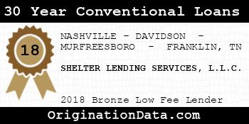 SHELTER LENDING SERVICES 30 Year Conventional Loans bronze