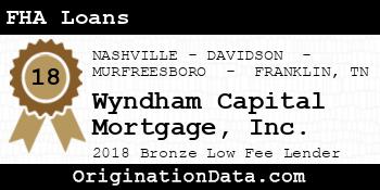 Wyndham Capital Mortgage FHA Loans bronze