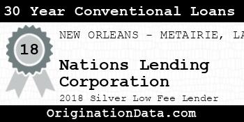 Nations Lending Corporation 30 Year Conventional Loans silver