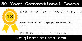 America's Mortgage Resource 30 Year Conventional Loans gold