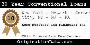 Acre Mortgage and Financial Inc 30 Year Conventional Loans bronze