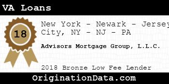 Advisors Mortgage Group VA Loans bronze