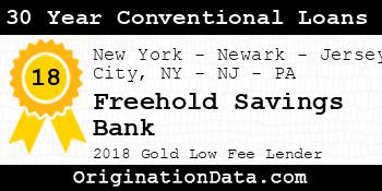 Freehold Savings Bank 30 Year Conventional Loans gold