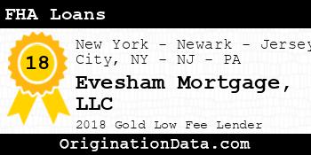 Evesham Mortgage FHA Loans gold