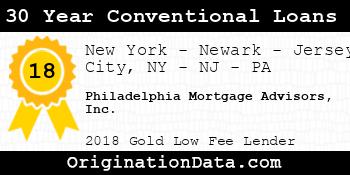 Philadelphia Mortgage Advisors 30 Year Conventional Loans gold