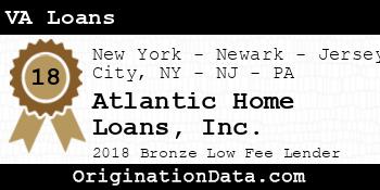 Atlantic Home Loans VA Loans bronze