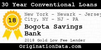 Bogota Savings Bank 30 Year Conventional Loans gold