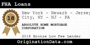 ABSOLUTE HOME MORTGAGE CORPORATION FHA Loans bronze