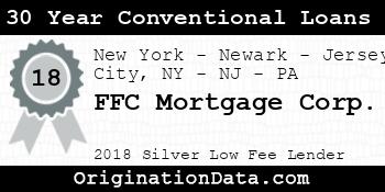 FFC Mortgage Corp. 30 Year Conventional Loans silver