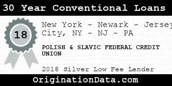 POLISH & SLAVIC FEDERAL CREDIT UNION 30 Year Conventional Loans silver