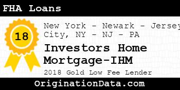 Investors Home Mortgage-IHM FHA Loans gold