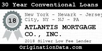 ATLANTIS MORTGAGE CO. 30 Year Conventional Loans silver