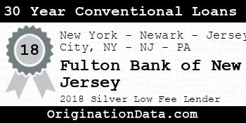 Fulton Bank of New Jersey 30 Year Conventional Loans silver